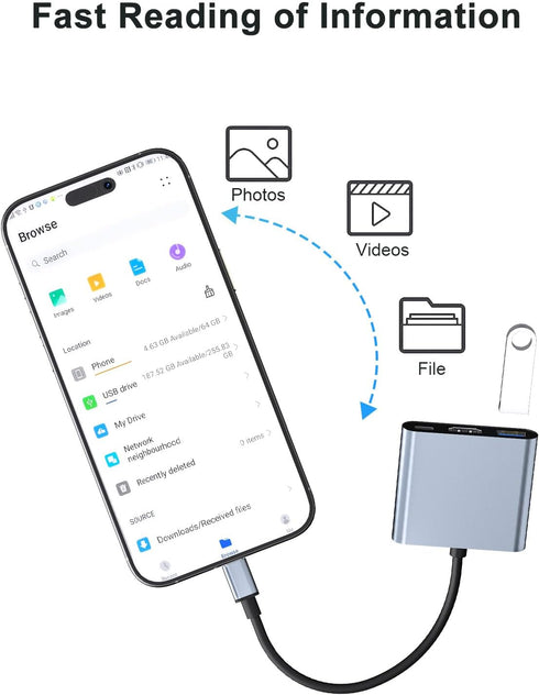 Gmeaou 15, USB C to HDMI Adapter for iPhone USB-C Digital AV Multiport, hdmi to USB c, Laptop Docking Station