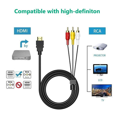 Eanetf 1080P 5ft/1.5m 3-RCA HDMI to RCA Cable, HDMI Male to Video Audio AV Cable Connector Adapter Transmitter for TV