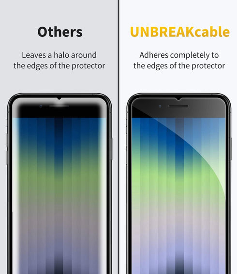 UNBREAKcable 2-Pack Screen Protector for iPhone SE 2022/2020, 8, 7 - 9H Hardness, HD Clear, Double Shatterproof, Easy