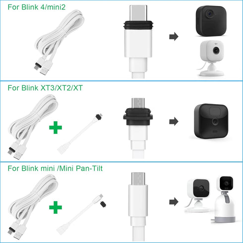 2Pack 25FT Mini2,Blink 4 (4th (3rd XT3/XT2/XT,Extension Uogw Power Cable for Blink Mini,Blink Outdoor Gen)/Blink Gen)