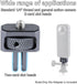 Generic 1/4" Insta360 CNC Aluminum Camera Mount Adapter - Universal GoPro DJI Tripod Converter with Locking Ring