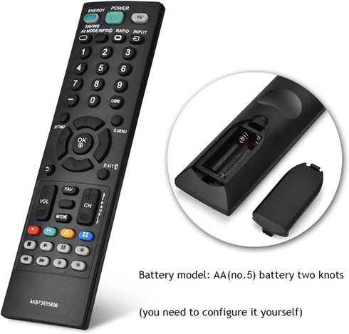 Universal Remote Control for AKB73655806, Smart TV Replacement for LCD LED TV