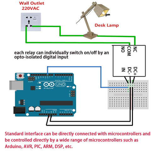 2PCS 4 Channel 24V Relay Module with Optocoupler, High or Low Level Trigger Expansion Board for Raspberry Pi Arduino