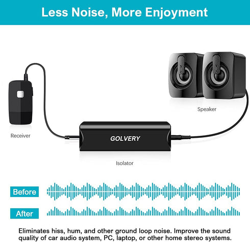 Golvery Ground Loop Noise Isolator, Audio Humming Hissing Buzzing Noise Filter for Car Audio, Home, PC Stereo System