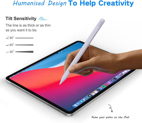 Stylus Pen for iPad 9th & 10th Generation, Milikilo iPad Pen with Pencil Holder, Palm Rejection, Compatible with iPad