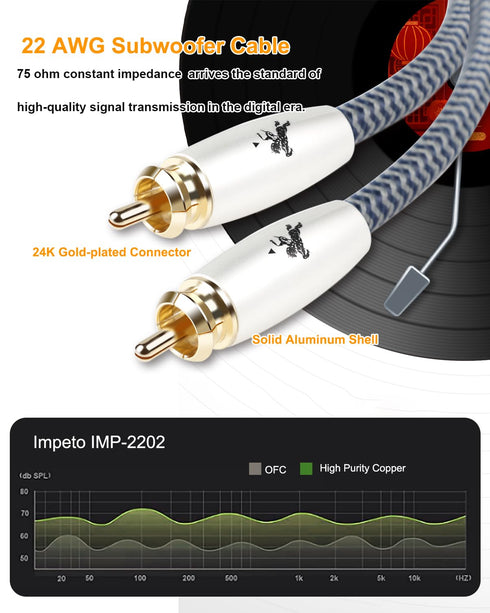 Subwoofer Digital Audio Coaxial Cable, Dual Shielded RCA to RCA Stereo Cable, 24K Gold Plated Connector, 9.84feet/3M