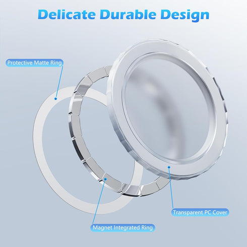 imluckies Magnetic Base Compatible with PopSocket Phone Grips and MagSafe iPhone Series Case, Thin & Light Portable