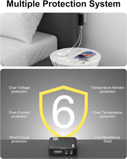 65W GaN USB C Charger, 3 Port Flat USB C Wall Charger, Fast Charging USB C Block, Slim PD3.0 & PPS, Foldable Plug