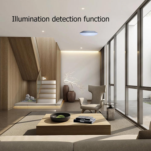 WenzhiIoT 5.8 MmWave 110/220V Presence Sensor, Smart Motion Sensor WiFi GHz Radar Presence Sensor Movement Body Motion