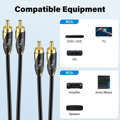 J&D Audiophiles RCA Cable, 24 AWG 2RCA Male to 2RCA Male Stereo Audio Cable, Gold-Plated, 15 Feet