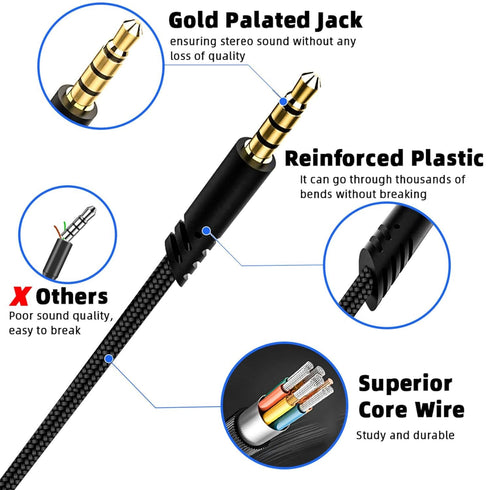 2M 6.5 Feet Replacement Headset Cable with Volume Control for Astro A10/A30/A40, Black-Braided Cord for PS5/PS4/Xbox