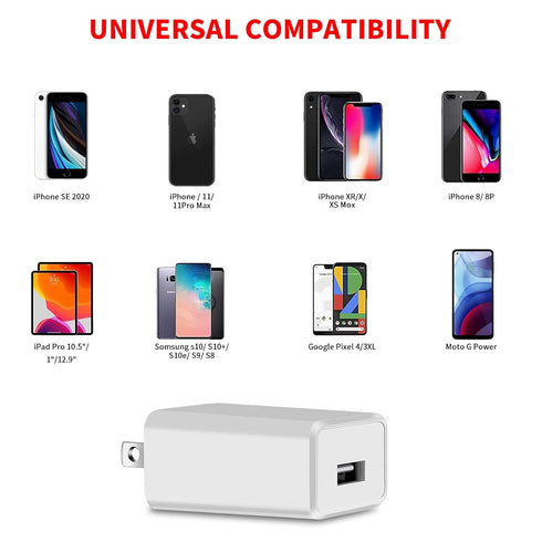 MEROM USB Wall Charger, 5V 2A Power Adapter Universal USB Plug Cell Phone Charger Block Cube Compatible with iPhone