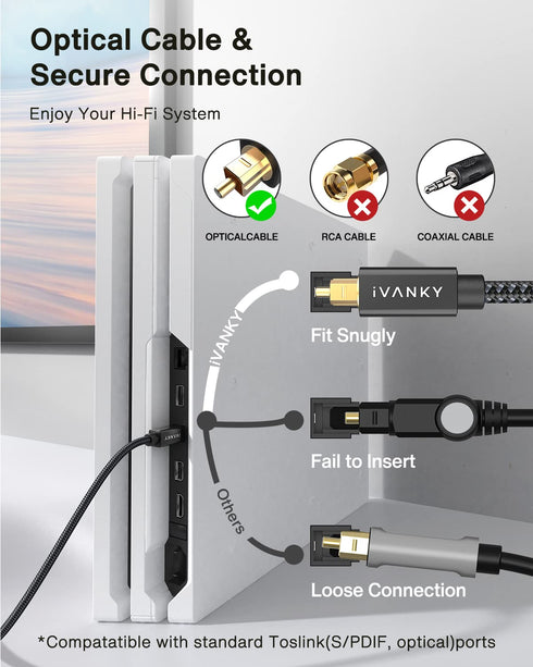 10ft/3M, 24K CL3 PS4, IVANKY Optical Audio Cable Nylon Braided, Gold-Plated, Slim Metal Case, Rated, S/PDIF Digital