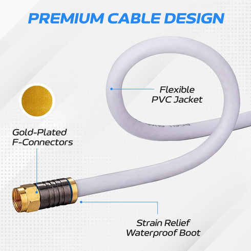 Cables Direct Online 20ft White Quad Shield RG6 Coaxial Cable - F Pin and BNC Extension Wire for Satellite Dish, Cable