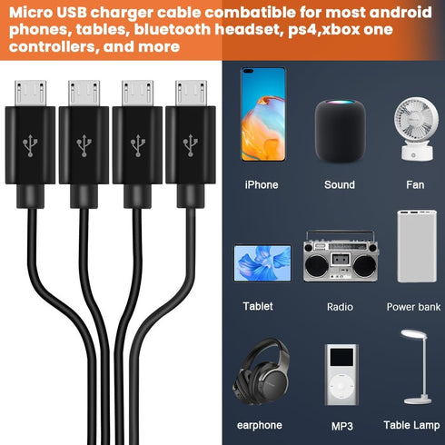 Micro USB Charger Cable, 4 in 1 Charging Splitter Hub, Mini USB Data Cable with 1.64 FT Cord for Huawei, Xiaomi, ZTE