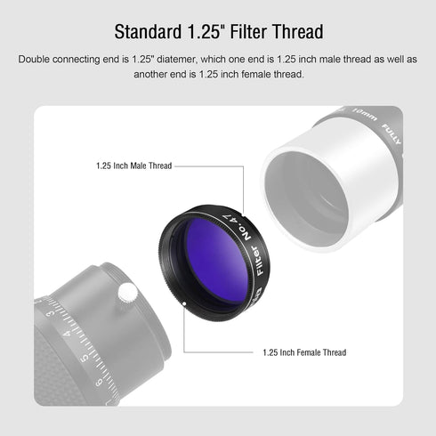 Astromania Telescope Filter #47, 1.25 Inch Dark Blue Planetary Filter with Metal Frame for Lunar Observation
