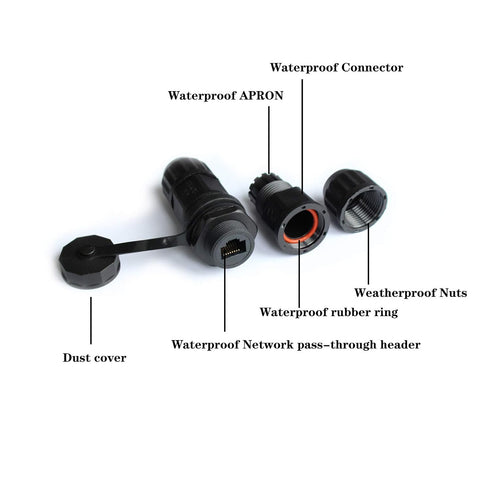 Waterproof RJ45 Connector, Female to Female Ethernet Coupler, IP68 Outdoor Adapter for CAT 6, 5, 5E, 7 (6-Pack)
