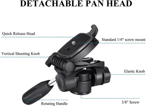 Victiv NT70. Tripod Head for Only Tripod Head Included