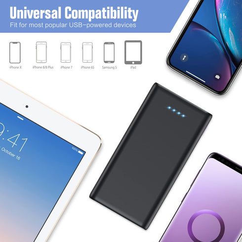 Portable Charger Power Bank 25800mAh, Ultra-High Capacity Fast Phone Charging with Intelligent Controlling IC, 2 USB