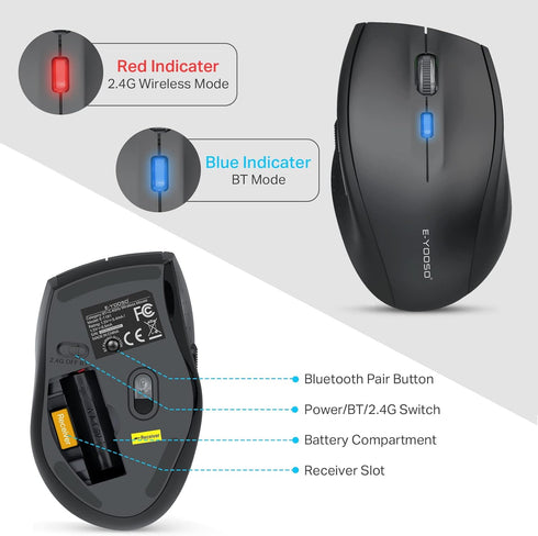 E-YOOSO Bluetooth Wireless Mouse, Bluetooth 5.0 & 3.0, 2.4GHz Ergonomic Optical Mouse with USB Nano Receiver, 5