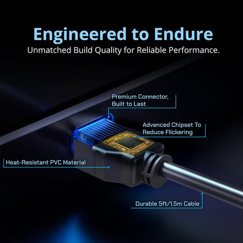 5ft 3-Pack, 1.4 1920x1080 144Hz 100Hz 60Hz 1.5m Kado HDMI Cable High Speed HDMI with Ethernet FHD HDCP, Male-to-Male