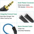 Headphone Splitter for 2 Headphones, 2 Way 3.5mm Adapter Aux Cable Mini Jack Male to Dual Female
