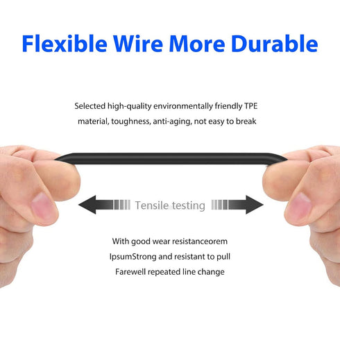 USB-A to USB-C Fast Charger Cable 6.6ft for iPad Pro 12.9" (3rd-6th Gen), iPad Mini 6, iPad Air 4/5, & Stylus Pen.