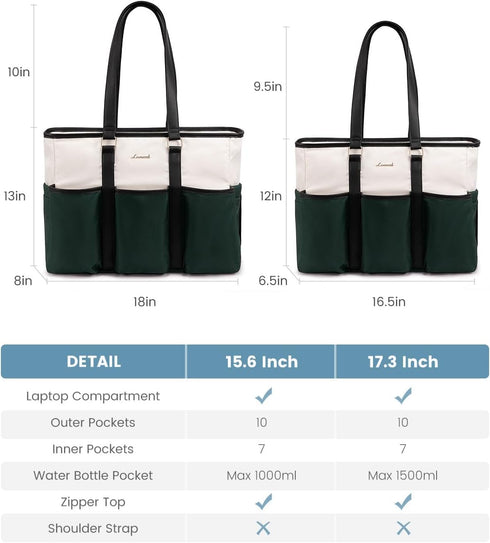 LOVEVOOK 17 Inch Laptop Tote Bag for Women Work, Teacher Tote Bag Nurse Bag, Large Purse Handbag With Trolley Sleeve