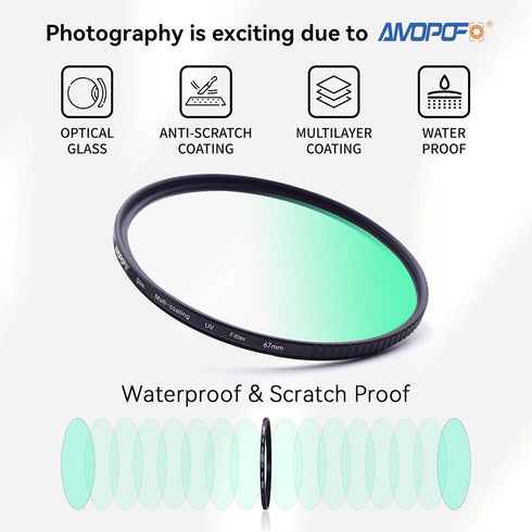 67mm MC UV Camera Filter, Ultra-Slim 16 Multi-Layer Coated HD/Scratch Resistant UV Filter for 67mm Lens