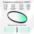 67mm MC UV Camera Filter, Ultra-Slim 16 Multi-Layer Coated HD/Scratch Resistant UV Filter for 67mm Lens