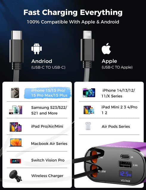 ?Upgraded?SUPERONE 4 in 1 Retractable Car Charger, Fast Car Phone Charger with 2.6ft Cord for iPhone 15/15 Pro