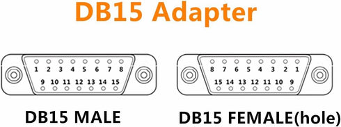 Oiyagai DB15 Female 15Pin Connector Adaptor with Case, Nut Terminal Breakout Board Signal Module, Free Welding