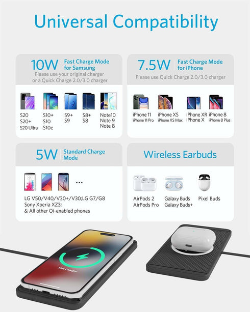 Wireless Charging Pad + QC 3.0 Car Charger Adapter Kit Fast 15W 7.5W for iPhone 15 14 13 11 Pro Max 8 Plus X XR Xs
