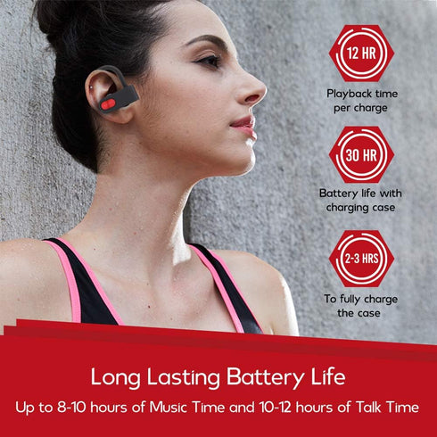 Wireless Earbuds, TWS Bluetooth 5.0 Stereo Headphones with Microphone and Charging Case, Sweatproof Sports Earbuds