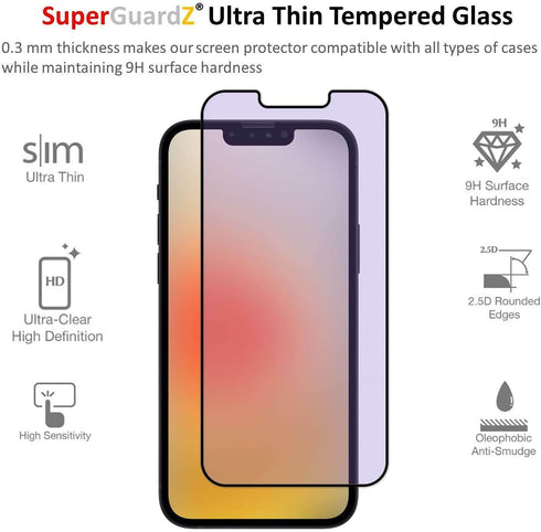 SuperGuardZ Anti Blue Light Tempered Glass Screen Protector for iPhone 13 Pro/13/iPhone 14, Eye Protection