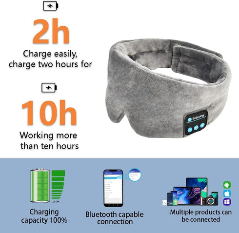 Soft Sleep Eye Mask Bluetooth Headphones, Adjustable Sleep Headband for Sleeping Meditation Insomnia, Wireless Music