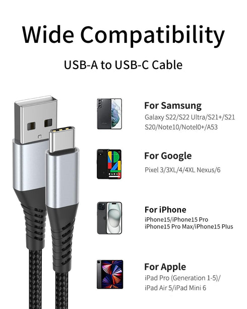 2 FT USB C Cable Short, 3 Pack Braided USB to USB C Cable 2 Foot USB Type C Cable Fast Charging Car Charger for iPhone