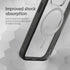 RhinoShield Modular Case for iPhone 14 Pro Max - Compatible with MagSafe | Mod NX - Customizable Heavy Duty Protection