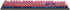Cooler Master Sakura Pink PBT Doubleshot Backlit Keycap Upgrade Set for Mechanical Keyboards, US 104 Layout