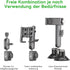 FANAUE Double Socket Arm for B Size 1" Ball Components, Compatible with RAM Mounts, Long Arm