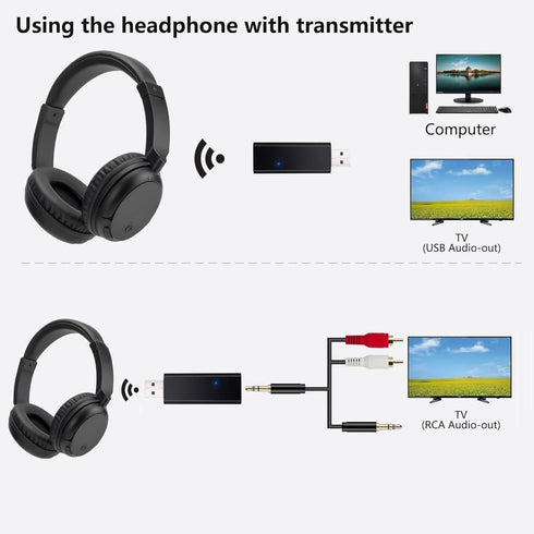 Wireless Premium Bluetooth Over Ear Headphones for TV, PC, FM Radio, Lightweight Adjustable Headset for All Ages
