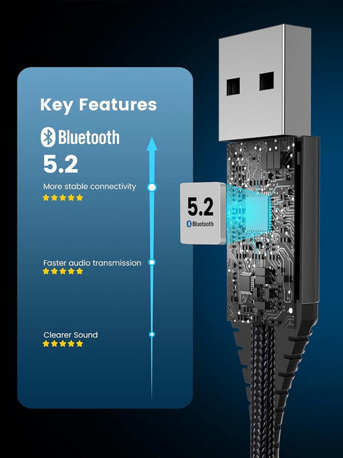 Bluetooth Aux Adapter for Car, USB Aux Bluetooth 5.2 Receiver with 3.5mm Jack Kit, Music Streaming, Handsfree Calling