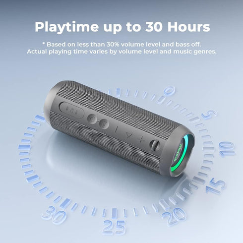 RIENOK Portable Bluetooth Speaker, 30W Dual Pairing True Wireless Stereo, IPX7 Waterproof Outdoor Sport Shower Speaker