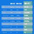 GLOTRENDS BE8774 WiFi 7 PCIe Card, Low-Profile Bracket for Desktop PC, Intel BE200NGW Chip, Bluetooth 5.4, Windows 11/10
