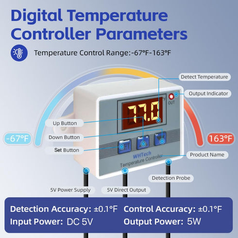 SOTOP 120mm 5V 120mm 25mm, WHTech USB Fan with Temperature Controller & LED Voltage Display Speed Controller, DC x