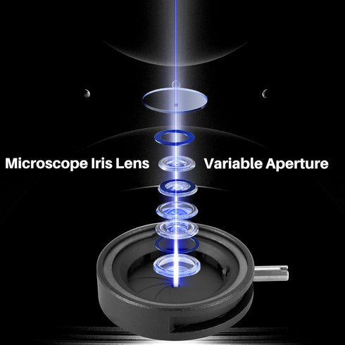 Luejnbogty SK12, 500042571A4 Manual Aperture Adjustable Mechanical Iris Diaphragm Iris Diaphragm for Digital Camera