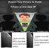 2+1 Pack Privacy Matte Screen Protector Designed for Samsung Galaxy Z Fold 6, Anti-peep 1PCS Outside +1PCS Inside Soft Film+1PCS Lens Protector