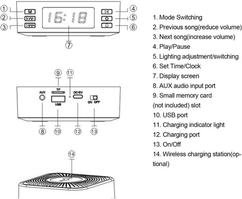 5.3, 15W Zunate Clock Speaker Wireless Charger with Bluetooth Digital Alarm Clock Night Light, White Noise Sleep Sound