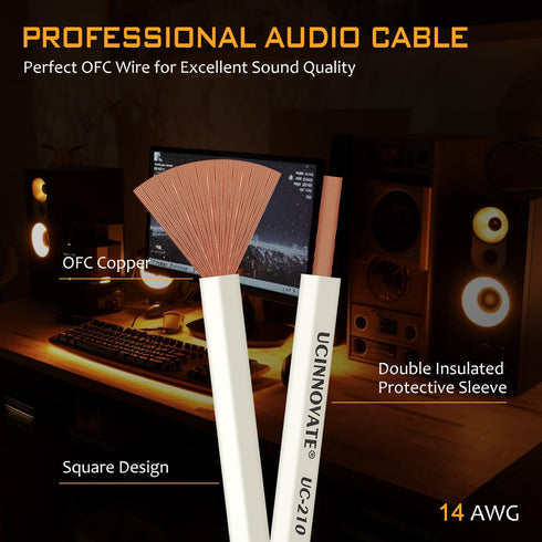 2 Pack 14 AWG OFC Speaker Cable with Pin Banana Plugs, HiFi 1.5m/4.9Ft White Square Wire