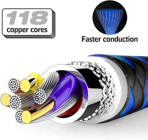 Nylon Braided USB Type C Cable 5-Pack (3/3/6/6/10FT) Fast Charger for Samsung Galaxy S9, LG V30, Google Pixel & More.